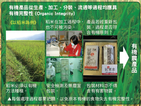 有機產品從生產、加工、分裝、流通等過程均應具有機完整性（Organic Integrity)，以稻米為例